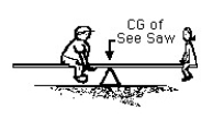 <strong>Figure T-2 The heavy boy and light girl are balanced on the seesaw. If they both move inward so that each is exactly half the original distance from the pivot, then the</strong> A)boy's end will move downward. B)girl's end will move downward. C)seesaw will remain in balance. If the fulcrum of the seesaw is repositioned so each can sit at an END of the board and be in balance, then if each moves inward half way the D)boy's end will move downward E)girl's end will move downward F)seesaw will remain balanced