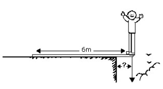 <strong>Figure T-3 -The 50-kg stuntman places a 50-kg uniform 6-meter plank on top of a skyscraper and stands on the tip of it that overhangs the building as shown. What is the approximate distance that the overhang can be extended without disaster?</strong> A)0.5 m B)1 m C)1.5 m If the 6-meter board has a mass of only 25 kilograms, then the maximum overhang distance would be about D)0.5 m. E)1 m. F)1.5 m. G)2 m.