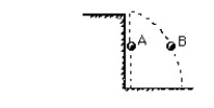 Figure N-7 -Ball A is dropped from rest as ball B is shot out horizontally. Ball A hits the ground