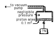 Figure M-7 -The maximum weight that can be held under the conditions illustrated is