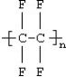 <strong>This formula in which n can be a very large number represents which of the following polymers? </strong> A)polyethylene B)polyvinyl chloride C)polypropylene D)Teflon