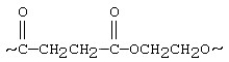 <strong>The segment of a polymer shown below represents a </strong> A)polyamide. B)polyester. C)polyethylene. D)polystyrene.