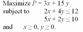 What is the optimal solution for the following problem?