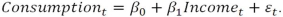 <strong>Suppose you wish to estimate the marginal effect that income has on consumption.The distributed lag model would be specified as</strong> A) B) C) D)