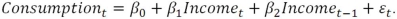 <strong>Suppose you wish to estimate the marginal effect that income has on consumption.The distributed lag model would be specified as</strong> A) B) C) D)