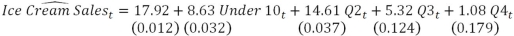 <strong>Suppose you regress Ice Cream Sales on the number of children under age 10 and on binary dummy variables indicating the 2<sup>nd</sup>,3<sup>rd</sup>,and 4<sup>th</sup> quarters of the year and you get (p-values in parentheses) You should conclude that,holding all other independent variables constant,ice cream sales are statistically greater in</strong> A)Q1 than in Q4. B)Q1 than in Q3. C)Q2 than in Q1. D)Q1 than in Q2.