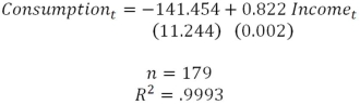 Suppose you estimate a static time-series model of U.S.Personal Consumption Expenditures (billions)on U.S.Personal Income (billions)using quarterly data for the period 1969Q1-2013Q3 and you get a)How do you interpret the estimated sample regression function? Explain. b)You wonder if previous values of income affect consumption.Explain how you would estimate a distributed lag model of order 2. c)Using the model in part c,how would you test for a statistical relationship between past values of income and consumption? d)If you thought there was a structural break in these data in 2006Q1,how would you control and test for it?