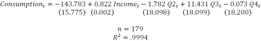 Suppose you include seasonality controls in your model of U.S.Personal Consumption Expenditures (billions)on U.S.Personal Income (billions)using quarterly data for the period 1969Q1-2013Q3 and you get d)Explain how you would create Q2<sub>t</sub>,Q3<sub>t</sub>,and Q4<sub>t</sub>. e)Interpret the coefficients on Q2<sub>t</sub>,Q3<sub>t</sub>,and Q4<sub>t</sub> and comment on their statistical significance.