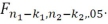 <strong>The Goldfeld-Quandt test statistic is</strong> A) B) C) D)