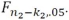 <strong>The appropriate critical value for performing the Goldfeld-Quandt test at the 95% level is</strong> A) B) C) D)