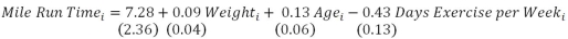 Suppose you are interested in explaining variation in Mile Run Time in a sample of 22,359 individuals over the age of 18 and that you estimate the sample regression function (standard errors in parentheses) a)Which variable do you suspect could be responsible for heteroskedasticity in this model? Why? Explain. b)How would you use the modified White's test to determine whether heteroskedasticity is present? Explain. c)What would be your most preferred method for correcting for the potential heteroskedasticity? Explain.