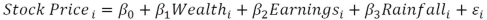 <strong>Suppose that you estimate the regression function You might be concerned that May have a large standard error because</strong> A)investor wealth is likely an irrelevant independent variable. B)the amount of rainfall is likely an irrelevant independent variable. C)investor wealth is likely measured with error. D)the first letter in the firm's name is likely an omitted variable.