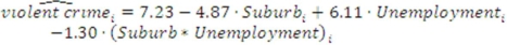 <strong>Suppose you estimate the sample regression function You should conclude that the marginal effect of unemployment on violent crime is</strong> A)the same in cities and suburbs. B)higher in cities than in suburbs. C)lower in cities than in suburbs. D)possibly different in cities and suburbs but we cannot tell from this regression.