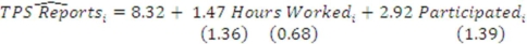 Suppose you are a human resources manager at a large corporation and that you are interested in determining whether a specific training program increases worker productivity (as measured by the number of TPS reports completed)enough to justify its implementation.In an effort to test your theory,you collect data on 672 workers,284 who participated in the training program and 388 who did not,with the dependent variable being measured worker productivity and independent variables being HOURS WORKED,and whether the individual PARTICIPATED in the training program (PARTICIPATED = 1 if the worker participated and 0 if they didn't).Suppose that you estimate the sample regression function (standard errors in parentheses) a)How should you interpret the estimated coefficient for PARTICIPATED? Draw a graph and explain. b)Comment on the statistical significance of the coefficients. c)How would you change the regression model to account for the possibility that the marginal effect of HOURS WORKED differs for those who participated in the training program and those who don't.Write down the model and explain how to interpret the slope coefficients. d)How would the coefficient estimates change if you coded PARTICIPATED as 0 and DON'T PARTICIPATE as a 1?