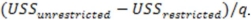 <strong>The denominator of the appropriate test statistic for testing for the joint significance of a subset of independent variables is</strong> A) B) C) D)