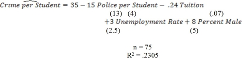 Suppose you are interested in determining the factors that determine the number of crimes committed on campus.To this end,you collect data from 75 colleges on number of crimes per students enrolled,number of police officers per students,unemployment rate,tuition,and the percentage of male students.You run a regression and obtain the following results a)Which of the coefficient estimates are statistically significant at the 5% level? b)You run an additional regression in order to jointly test if two coefficients are equal to 0.State the hypothesis,calculate the test statistic,state the regression rule,and state your decision.