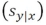 <strong>The standard error of the estimated sample regression function Is</strong> A)the square root of the unexplained sum of squares. B)the square root of the explained sum of squares. C)the square root of the unexplained sum of squares divided by the degree of freedom of the regression. D)the square root of the explained sum of squares divided by the degree of freedom.