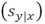 <strong>Figure: Suppose you are given the Excel output in 4.1.You would conclude that the standard error of the estimated sample regression function Is</strong> A)0.2165. B)0.0469. C)1,155,621.367. D)201.