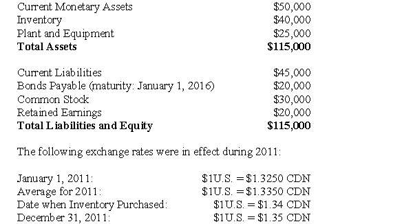 The following information pertains to questions On January 1,2011,Larmer Corp.(a Canadian company)purchased 80% of Martin Inc,an American company,for $50,000 U.S. Martin's book values approximated its fair values on that date except for plant and equipment,which had a fair market value of $30,000 U.S.with a remaining life expectancy of 5 years.A goodwill impairment loss of $1,000 U.S.occurred during 2011. Martin's January 1,2011 Balance Sheet is shown below (in U.S.dollars): Dividends declared and paid December 31,2011 The financial statements of Larmer (in Canadian dollars)and Martin (in U.S.dollars)are shown below: For questions 50 through 53 inclusively,assume that Martin is an integrated foreign subsidiary. -Calculate Larmer's Consolidated Net Income for 2011.