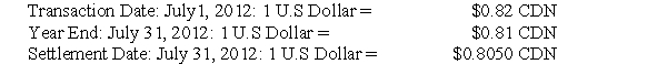 The following information refers to questions On July 1,2012 CDN purchased inventory from its main U.S.supplier RNB Enterprises at a cost of $1,000 U.S dollars.CDN's year end is on July 31. Some important dates regarding this transaction,as well as the exchange rates in effect at each of these dates are shown below: -What was the amount paid to RNB by CDN at the settlement date? The one-transaction method was dropped according to an earlier version of the text around 2005.