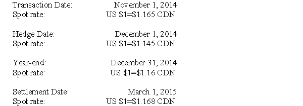 The following information pertains to questions RXN's year-end is on December 31.On November 1,2014 when the U.S.dollar was worth $1.165 CDN,RXN sold merchandise to an American client for $300,000.Full payment of this invoice was expected by January 31,2015.On December 1,the spot rate was $1.1450 CDN and the three-month forward rate was $1.1250 CDN. In order to minimize its Foreign Exchange risk and exposure,RXN entered into a contract with its bank on December 1,2014 to deliver $300,000 U.S.in three months time.The spot rate at year-end was $1.16 CDN.On March 1,2015,RXN received the $300,000 U.S.from its client and settled its contract with the bank. Significant dates pertaining to this transaction are as follows: -What is the amount of the discount recorded on the contract?