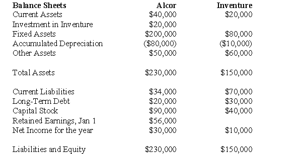 <strong>The following information pertains to questions 53 through 55 inclusively.Analysis and calculations should be made under current Canadian GAAP. Alcor and Vax Inc.formed a joint venture on January 1,2010 called Inventure Inc.Alcor and Vax each hold a 50% in the venture and share equally in any profits or losses arising from the venture. The following statements were prepared on December 31,2010. Other Information: During 2010,Inventure purchased $10,000 from Alcor.Alcor recorded a gross profit of $2,000 on these sales. On December 31,2010,Inventure's inventories contained half of the merchandise purchased from Alcor.Alcor uses the Cost Method to account for its Investment in Inventure.Alcor wishes to comply with Section 3055 of the CICA Handbook.An income tax allocation rate of 20% applies. Using only the Assets test,which of the following segment(s)would be reportable?</strong> A)A B)A,B,C C)A,B,C,D D)B,C and D