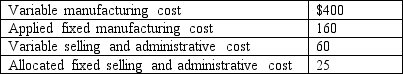 The following data pertain to Arctic Company's commercial snow thrower: Required: For each of the following cost bases, determine the appropriate percentage markup that will result in a price of $980 for the snow thrower. (Round percentages to nearest one-hundredth of a percent.) A. Variable manufacturing cost. B. Absorption manufacturing cost. C. Total cost. D. Total variable cost.
