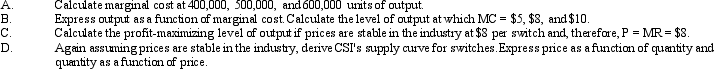 Supply Curve Analysis. Credible Switches, Inc., is a distributor of generic safety switches used in the washing machines and dryers. Based on an analysis of monthly cost and output data, the company has estimated the following relation between the marginal cost (wholesale cost plus distribution cost per unit) and monthly output: A. Calculate marginal cost at 400,000, 500,000, and 600,000 units of output. B. Express output as a function of marginal cost. Calculate the level of output at which MC = $5, $8, and $10. C. Calculate the profit-maximizing level of output if prices are stable in the industry at $8 per switch and, therefore, P = MR = $8. D. Again assuming prices are stable in the industry, derive CSI's supply curve for switches. Express price as a function of quantity and quantity as a function of price.