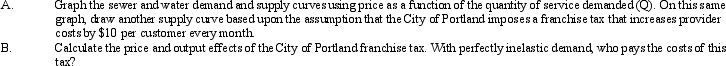 Franchise Tax and Inelastic Demand. Assume the supply of sewer and water services in the City of Portland can be described as: where Q is thousands of homes served per month with sewer and water service, and P is the price per month. Also assume that sewer and water service demand is perfectly inelastic at a quantity of 25(000). This means that the sewer and water demand curve can be drawn as a vertical line that passes through 25(000) on the X-axis.