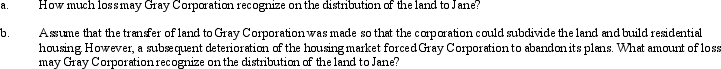 Mary and Jane, unrelated taxpayers, own Gray Corporation's stock equally.One year before the complete liquidation of Gray, Mary transfers land (basis of $420,000, fair market value of $350,000) to Gray Corporation as a contribution to capital.Assume that Mary also contributed other property in the same transaction having a basis of $20,000 and fair market value of $95,000.In liquidation, Gray distributes the land to Jane.At the time of the liquidation, the land is worth $290,000.