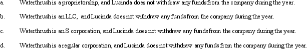 During the current year, Waterthrush Company had operating income of $510,000 and operating expenses of $400,000. In addition, Waterthrush had a long-term capital gain of $30,000. How does Lucinda, the sole owner of Waterthrush Company, report this information on her individual income tax return under following assumptions?