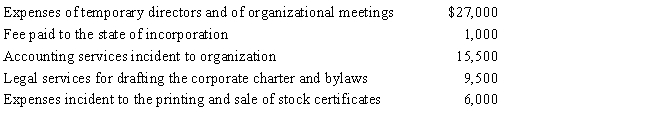 <strong>Emerald Corporation,a calendar year C corporation,was formed and began operations on April 1,2017.The following expenses were incurred during the first tax year (April 1 through December 31,2017) of operations. Assuming a § 248 election,what is the Emerald's deduction for organizational expenditures for 2017?</strong> A)$0 B)$4,550 C)$5,000 D)$7,400 E)None of the above