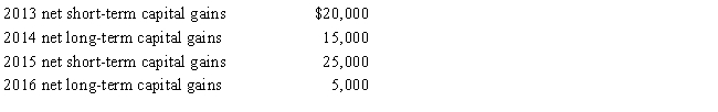 Ostrich,a C corporation,has a net short-term capital gain of $20,000 and a net long-term capital loss of $90,000 during 2017.Ostrich also has taxable income from other sources of $1 million.Prior years' transactions included the following: a.How are the capital gains and losses treated on Ostrich's 2017 tax return? b.Determine the amount of the 2017 net capital loss that is carried back to each of the previous years. c.Compute the amount of capital loss carryover, if any, and indicate the years to which the loss may be carried. d.If Ostrich were a proprietorship, how would Ellen, the owner, report these transactions on her 2017 tax return?