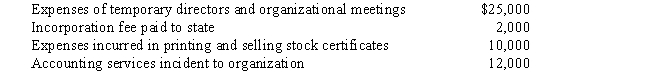 Warbler Corporation,an accrual method regular corporation,was formed and began operations on March 1,2017.The following expenses were incurred during its first year of operations (March 1 - December 31,2017): a.Assuming a valid election under § 248 to amortize organizational expenditures, what is the amount of Warbler's deduction for 2017? a., except that Warbler also incurred in 2017 legal fees of $15,000 for the drafting of the corporate charter and bylaws. What is the amount of Warbler's 2017 deduction for organizational expenditures? b.Same as