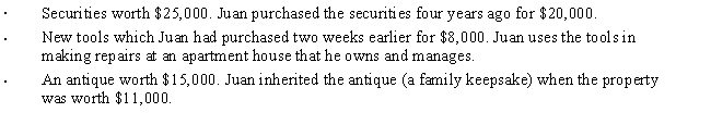 <strong>In the current year,Juan's home was burglarized.Juan had the following items stolen: Juan's homeowner's policy had a $50,000 deductible clause for thefts.If Juan's salary for the year is $50,000,determine the amount of his itemized deductions as a result of the theft.</strong> A)$3,100 B)$6,000 C)$26,100 D)$26,500 E)None of the above