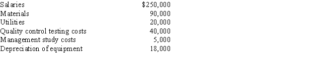 <strong>Last year,Green Corporation incurred the following expenditures in the development of a new plant process: During the current year,benefits from the project began being realized in May.If Green Corporation elects a 60 month deferral and amortization period,determine the amount of the deduction for the current year.</strong> A)$48,000 B)$50,400 C)$54,667 D)$57,067 E)None of the above