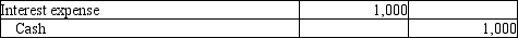 On January 1, 2014, Partridge Company issued $50,000 of 6-year bonds with a stated rate of 3%. The market rate at time of issue was 4%, so the bonds were discounted and sold for $47,331. Partridge uses the effective-interest rate of amortization for bond discount. Semiannual interest payments are made on June 30 and December 31 of each year. Which of the following is the correct journal entry to record the first interest payment? (Please round all amounts to the nearest whole dollar.) A) B) C) D)