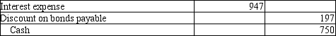 On January 1, 2014, Partridge Company issued $50,000 of 6-year bonds with a stated rate of 3%. The market rate at time of issue was 4%, so the bonds were discounted and sold for $47,331. Partridge uses the effective-interest rate of amortization for bond discount. Semiannual interest payments are made on June 30 and December 31 of each year. Which of the following is the correct journal entry to record the first interest payment? (Please round all amounts to the nearest whole dollar.) A) B) C) D)