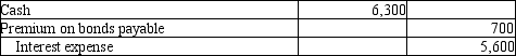 On January 1, 2013, Diab Services issued $140,000 of 4-year bonds with a stated rate of 9%. The market rate at time of issue was 8%, so the bonds were issued with a premium and sold for $144,758. Diab uses the effective-interest method to amortize bond premium. Semiannual interest payments are made on June 30 and December 31 of each year. Which of the following is the correct journal entry to record the first interest payment? A) B) C) D)