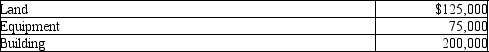 <strong>Hastings Company has purchased a group of assets for $350,000. The assets and their market values are listed as follows: Which of the following amounts would be debited to the Land account?</strong> A)$125,000 B)$109,375 C)$65,625 D)$175,000