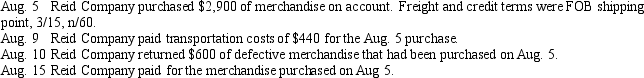 Reid Art Supply Company uses a perpetual inventory system. The company had the following transactions during August, 2012:   Please provide the journal entry on Aug. 9.  <div style=padding-top: 35px> 