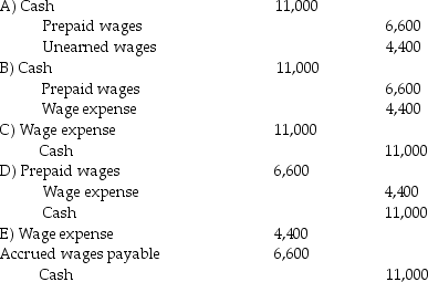Howard Products has a daily payroll of $2,200,5 days a week.The employees are paid every Friday for that week's wages.July 31 was on a Wednesday and the employees were paid $11,000 on August 2.What is the journal entry on August 2,assuming the appropriate month ending adjusting entry was made on July 31?  <div style=padding-top: 35px> 