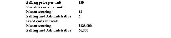 <strong>McNair Company has been producing and selling 40,000 skillets a year. McNair Company has the capacity to produce 50,000 skillets with its present facilities. The following information is also available: is the cost per skillet using the total manufacturing cost approach.</strong> A) $14.20 B) $20.00 C) $19.20 D) $16.00