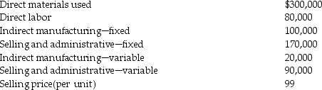 <strong>Ohio Company has the following data about its only product: Ohio Company uses the absorption approach.What is the manufacturing cost of goods sold?</strong> A)$280,000 B)$300,000 C)$360,000 D)$500,000