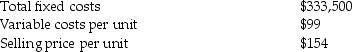 <strong>The following information is available for Donald Corporation: If total fixed costs increased to $394,850,then the break-even volume in dollars would increase by ________.</strong> A)10.0% B)12.3% C)18.4% D)34.3%