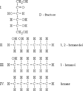 <strong>Which would you expect to be most soluble in water? </strong> A) I B) II C) III D) IV