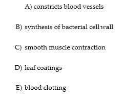 Match each lipid with the appropriate function. wax