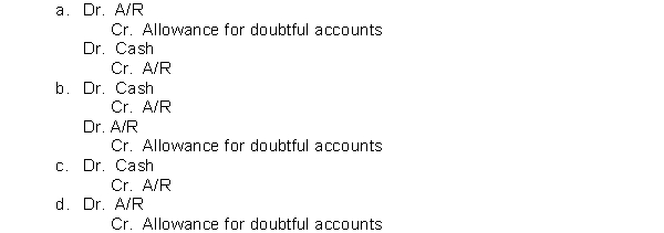 When an account receivable that has previously been written off is later paid, under the allowance method the correct accounting is to: