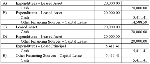 <strong>A five-year lease is signed by the City of Wachovia for equipment with a seven-year life. The asset will be returned to the lessor at the end of the lease. The present value of the lease is $20,000, and annual payments of $5,411.41 are payable beginning on the date the lease is signed. The interest portion of the second payment is $1,604.75. The equipment is to be used in City Hall and was purchased from appropriated funds of the General Fund. What should be recorded in the General Fund on the date the lease is signed? </strong> A) Option A B) Option B C) Option C D) Option D E) Option E