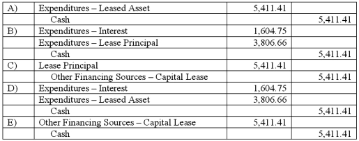 <strong>A five-year lease is signed by the City of Wachovia for equipment with a seven-year life. The asset will be returned to the lessor at the end of the lease. The present value of the lease is $20,000, and annual payments of $5,411.41 are payable beginning on the date the lease is signed. The interest portion of the second payment is $1,604.75. The equipment is to be used in City Hall and was purchased from appropriated funds of the General Fund. What should be recorded in the General Fund one year from the date the lease is signed? </strong> A) Option A B) Option B C) Option C D) Option D E) Option E